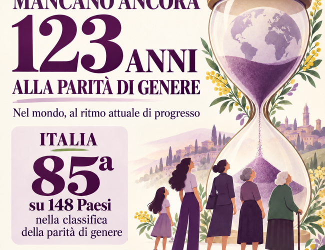 123 anni per la parità? Noi non vogliamo aspettare. Nasce la nuova rubrica FNP